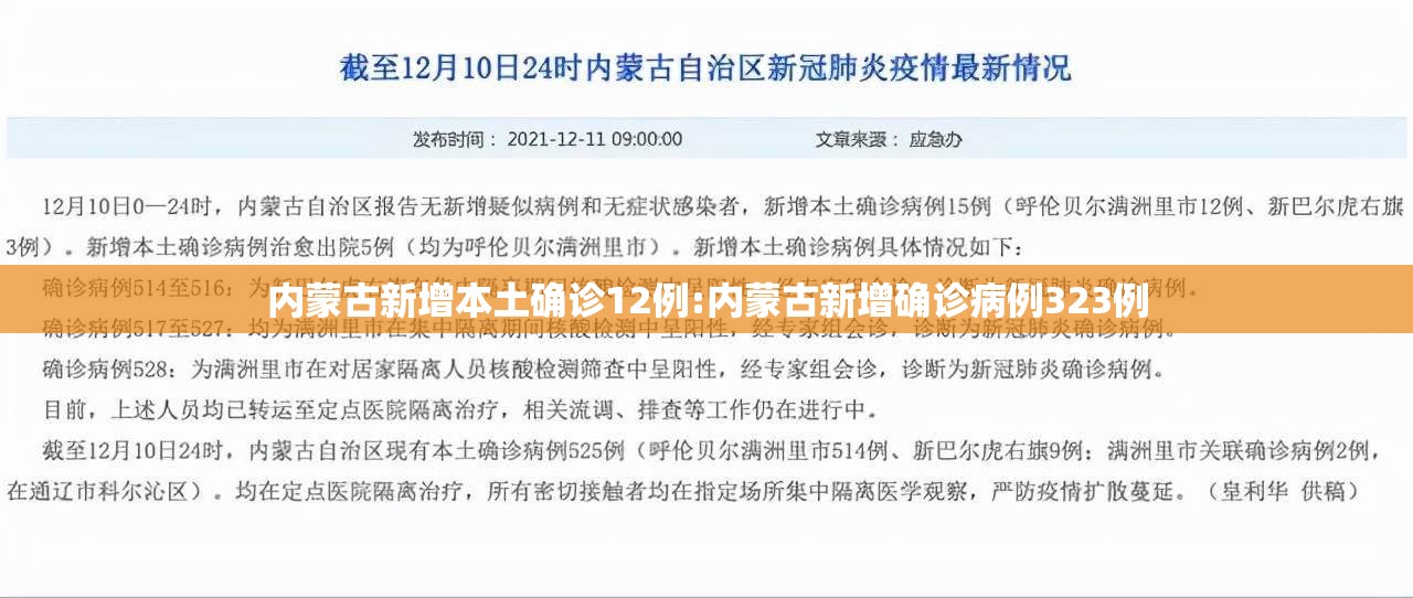 内蒙古新增本土确诊12例:内蒙古新增确诊病例323例