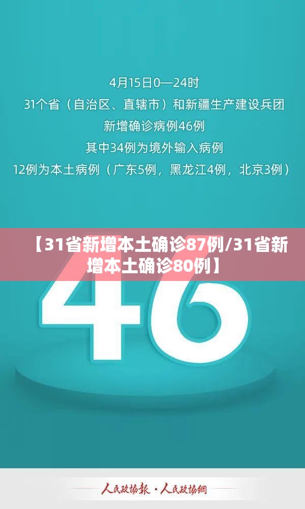 【31省新增本土确诊87例/31省新增本土确诊80例】 【31省新增本土确诊87例/31省新增本土确诊80例】