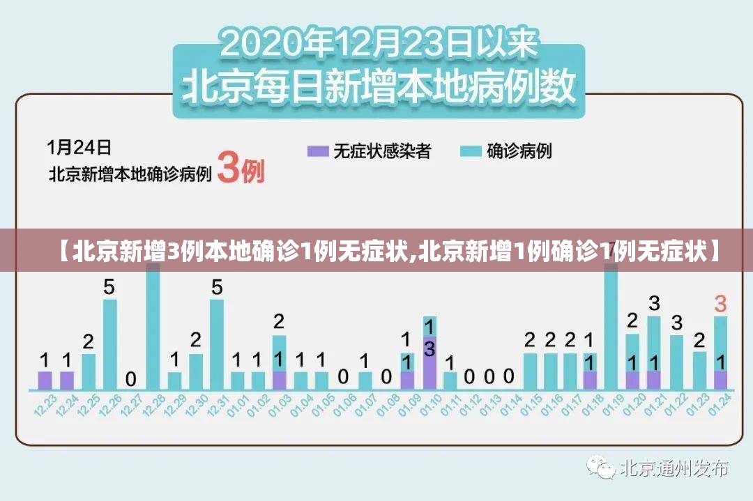 【北京新增3例本地确诊1例无症状,北京新增1例确诊1例无症状】