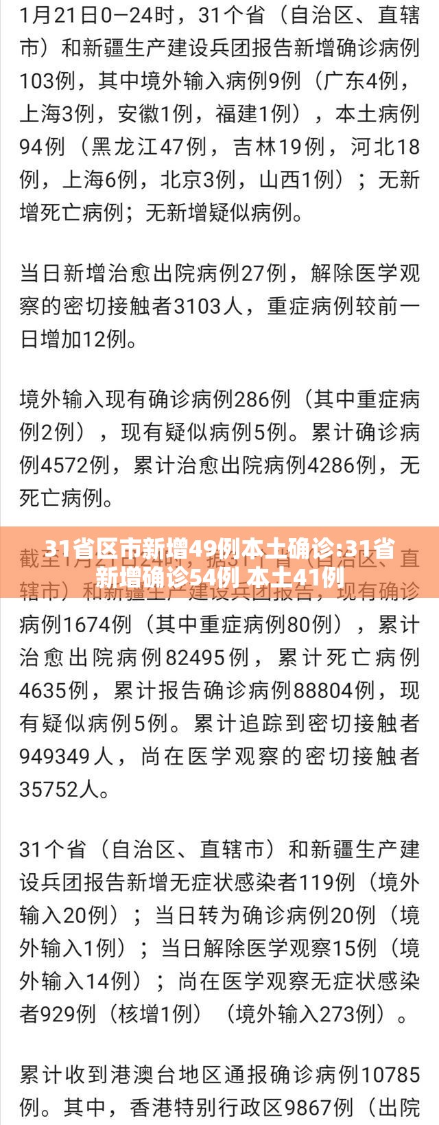 31省区市新增49例本土确诊:31省新增确诊54例 本土41例