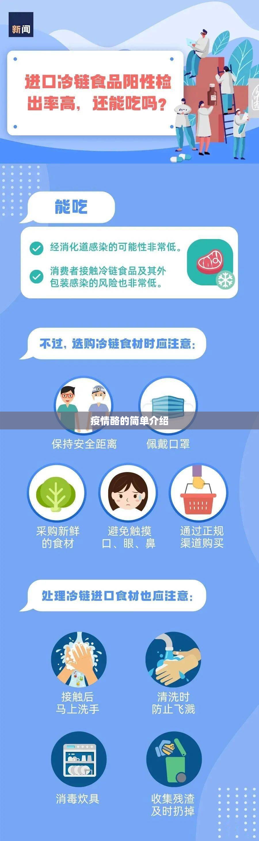 疫情酪的简单介绍