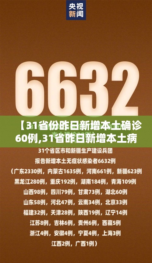 【31省份昨日新增本土确诊60例,31省昨日新增本土病例21例】
