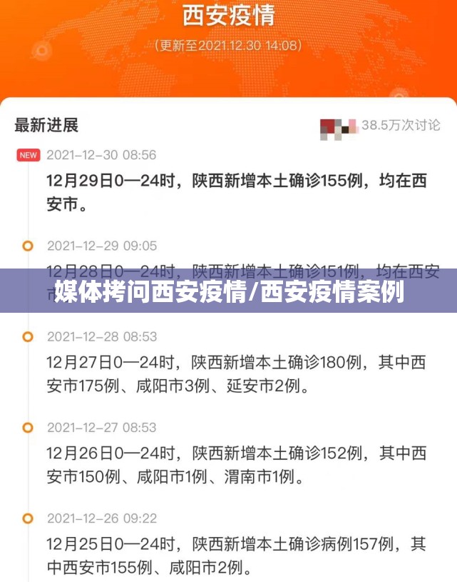 媒体拷问西安疫情/西安疫情案例