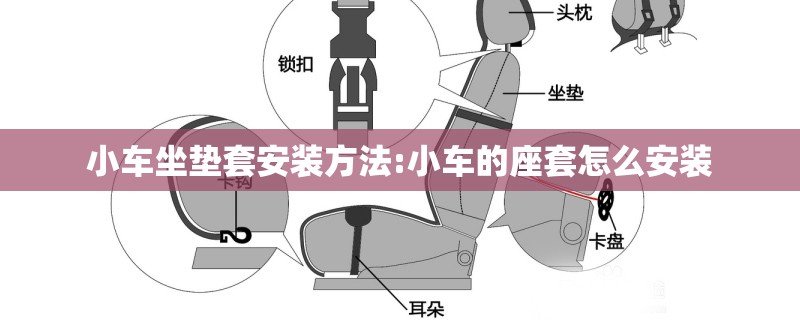 小车坐垫套安装方法:小车的座套怎么安装