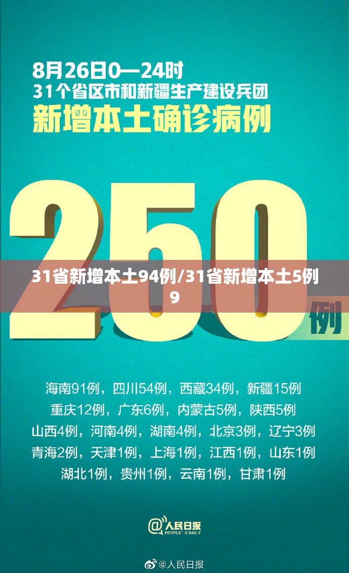 31省新增本土94例/31省新增本土5例9 31省新增本土94例/31省新增本土5例9