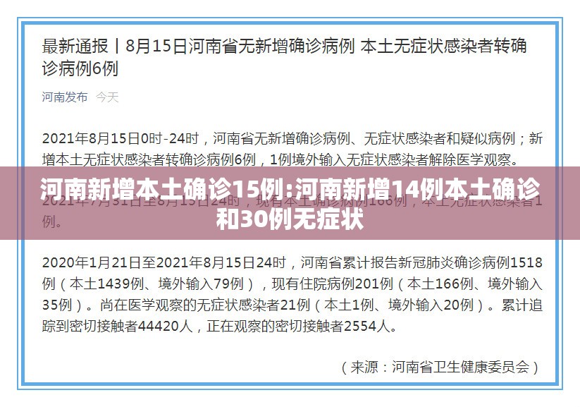河南新增本土确诊15例:河南新增14例本土确诊和30例无症状 河南新增本土确诊15例:河南新增14例本土确诊和30例无症状