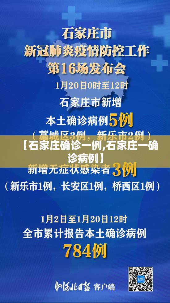 【石家庄确诊一例,石家庄一确诊病例】 【石家庄确诊一例,石家庄一确诊病例】