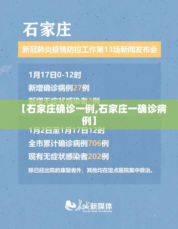【石家庄确诊一例,石家庄一确诊病例】 【石家庄确诊一例,石家庄一确诊病例】
