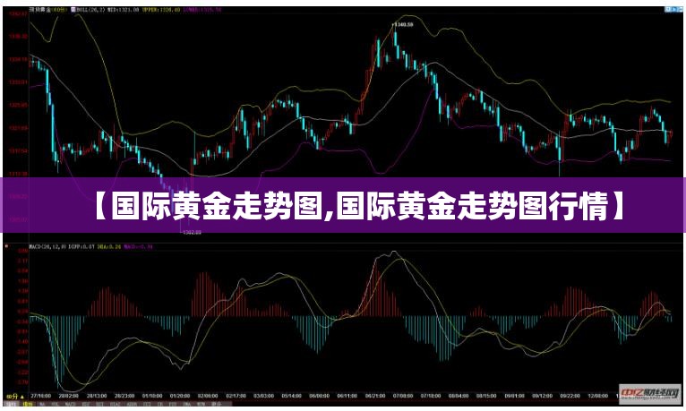 【国际黄金走势图,国际黄金走势图行情】 【国际黄金走势图,国际黄金走势图行情】