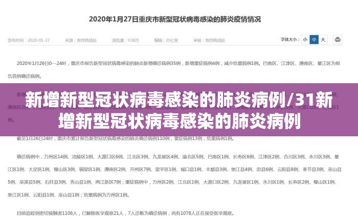 新增新型冠状病毒感染的肺炎病例/31新增新型冠状病毒感染的肺炎病例 新增新型冠状病毒感染的肺炎病例/31新增新型冠状病毒感染的肺炎病例