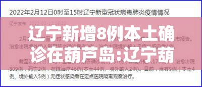 辽宁新增8例本土确诊在葫芦岛:辽宁葫芦岛疫情最新消息29人死亡 辽宁新增8例本土确诊在葫芦岛:辽宁葫芦岛疫情最新消息29人死亡