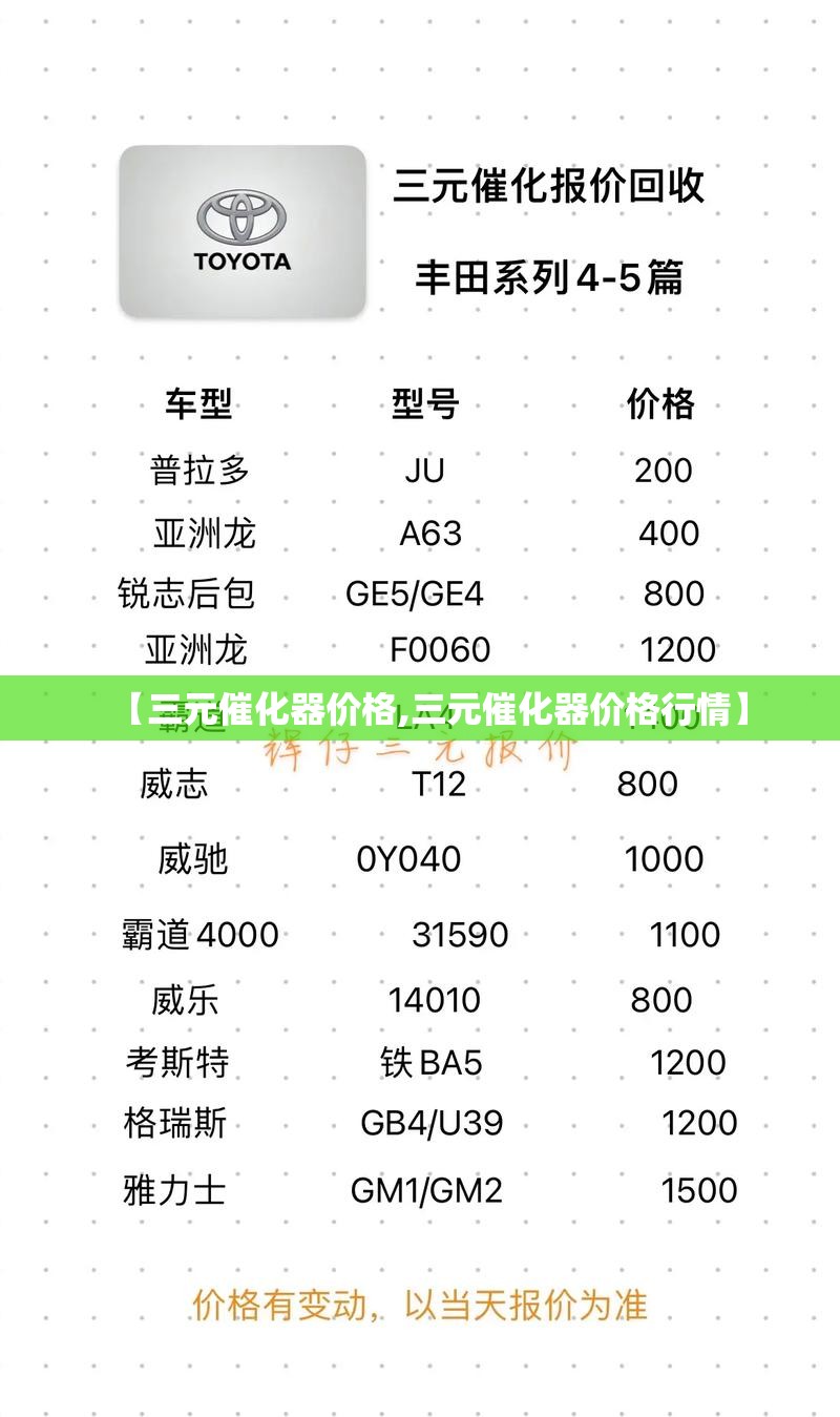 【三元催化器价格,三元催化器价格行情】 【三元催化器价格,三元催化器价格行情】
