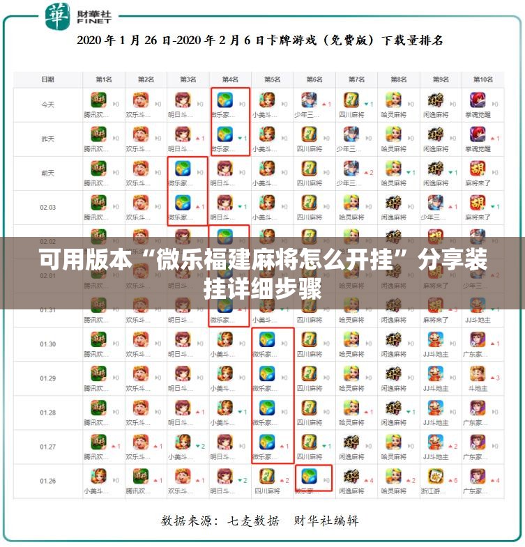 可用版本“微乐福建麻将怎么开挂	”分享装挂详细步骤