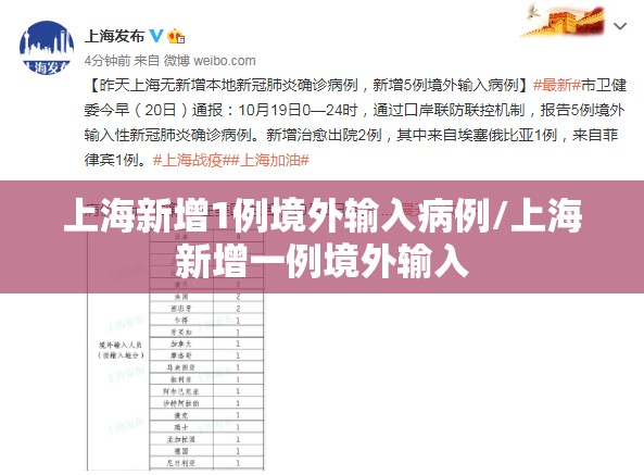 上海新增1例境外输入病例/上海新增一例境外输入