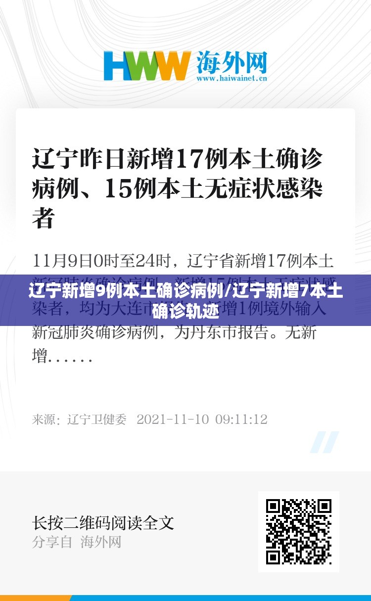 辽宁新增9例本土确诊病例/辽宁新增7本土确诊轨迹 辽宁新增9例本土确诊病例/辽宁新增7本土确诊轨迹