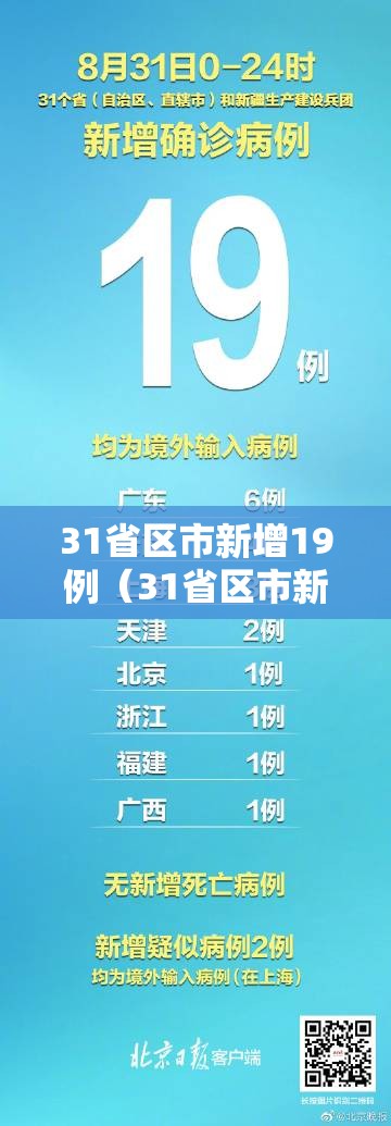31省区市新增19例（31省区市新增确诊10例）
