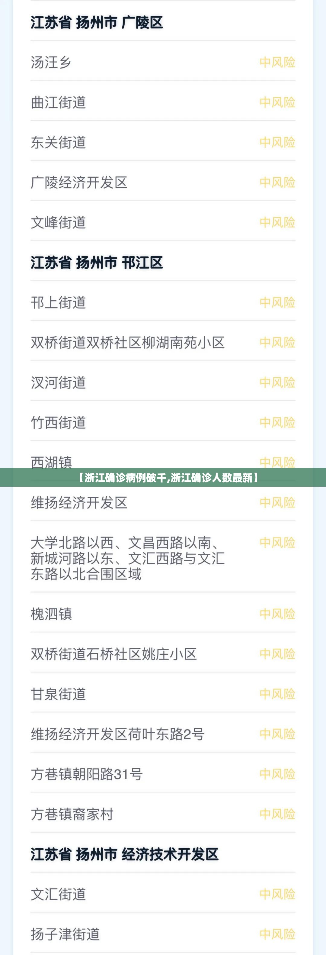 【浙江确诊病例破千,浙江确诊人数最新】 【浙江确诊病例破千,浙江确诊人数最新】