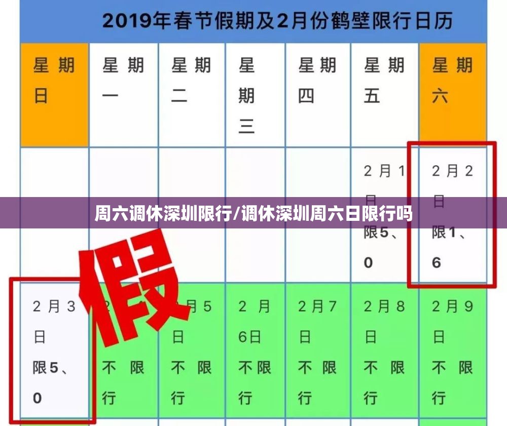 周六调休深圳限行/调休深圳周六日限行吗 周六调休深圳限行/调休深圳周六日限行吗
