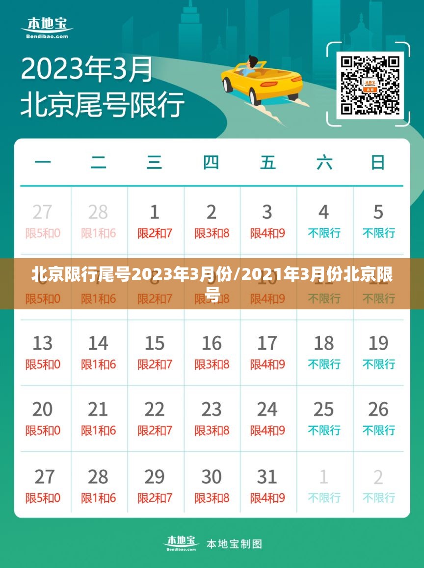 北京限行尾号2023年3月份/2021年3月份北京限号