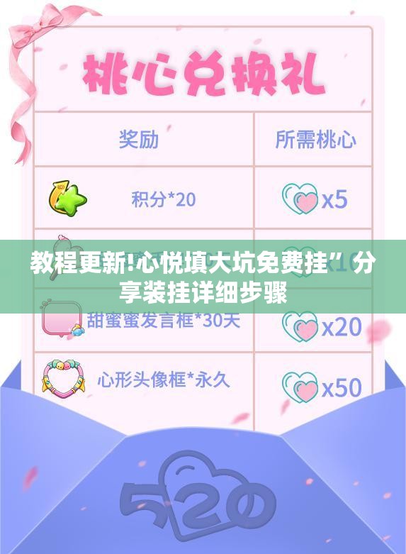 教程更新!心悦填大坑免费挂”分享装挂详细步骤