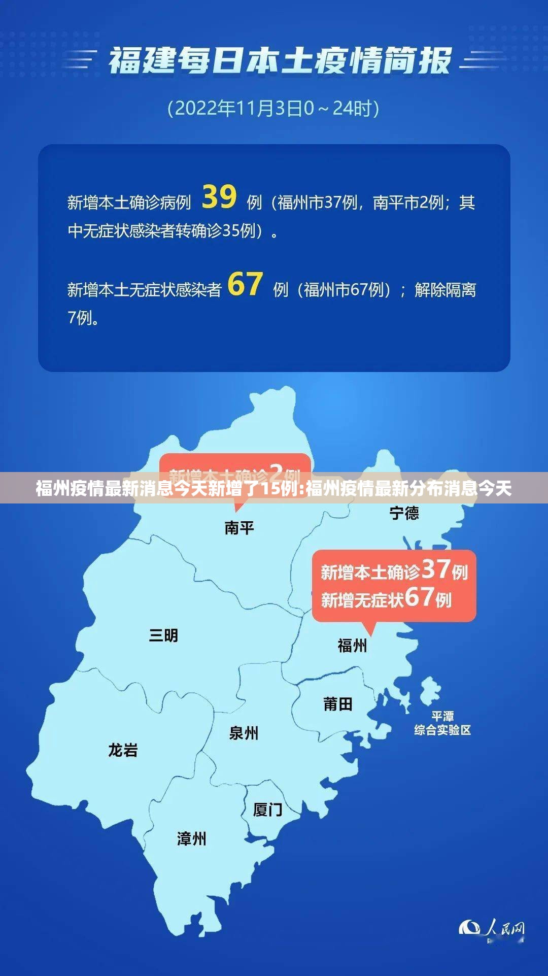 福州疫情最新消息今天新增了15例:福州疫情最新分布消息今天 福州疫情最新消息今天新增了15例:福州疫情最新分布消息今天