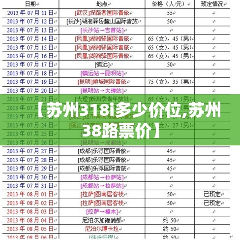 【苏州318i多少价位,苏州38路票价】 【苏州318i多少价位,苏州38路票价】