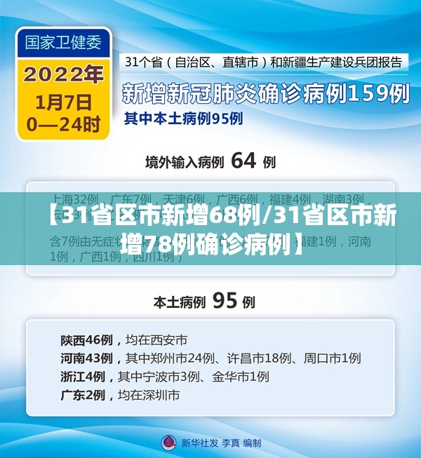 【31省区市新增68例/31省区市新增78例确诊病例】