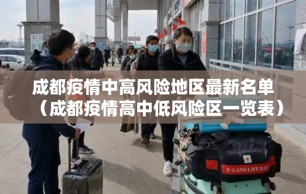 成都疫情中高风险地区最新名单（成都疫情高中低风险区一览表）