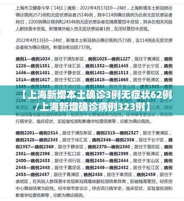 【上海新增本土确诊3例无症状62例/上海新增确诊病例323例】