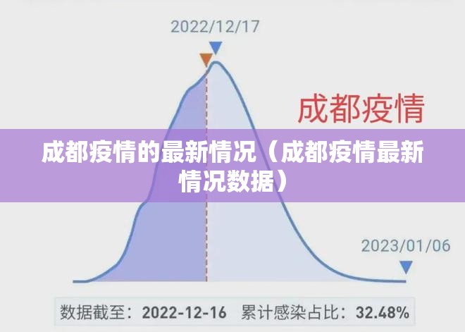 成都疫情的最新情况(成都疫情最新情况数据) 成都疫情的最新情况(成都疫情最新情况数据)