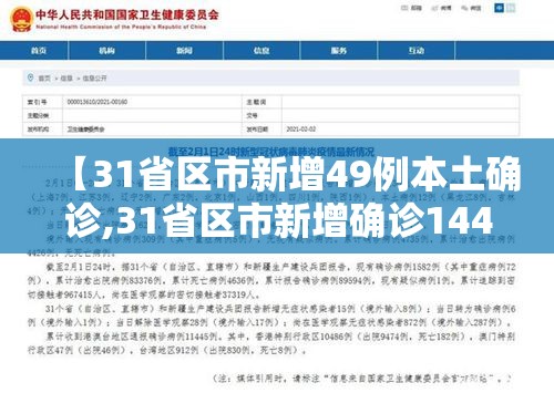 【31省区市新增49例本土确诊,31省区市新增确诊144例 本土126例】