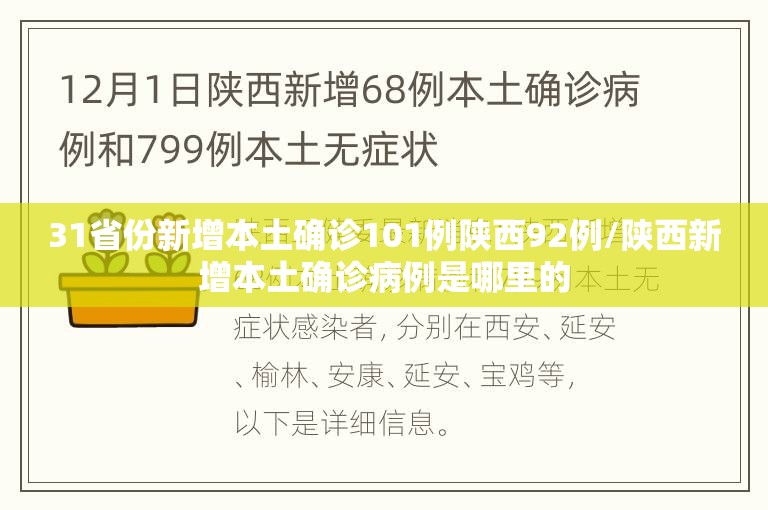 31省份新增本土确诊101例陕西92例/陕西新增本土确诊病例是哪里的 31省份新增本土确诊101例陕西92例/陕西新增本土确诊病例是哪里的