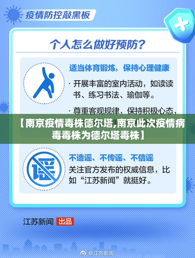 【南京疫情毒株德尔塔,南京此次疫情病毒毒株为德尔塔毒株】 【南京疫情毒株德尔塔,南京此次疫情病毒毒株为德尔塔毒株】
