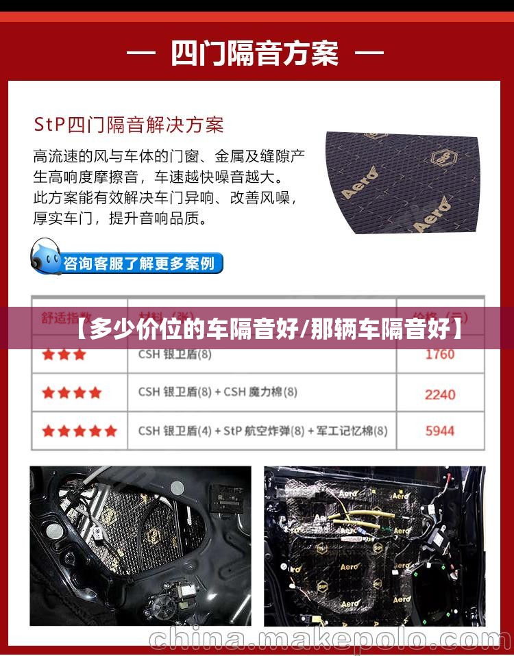 【多少价位的车隔音好/那辆车隔音好】 【多少价位的车隔音好/那辆车隔音好】