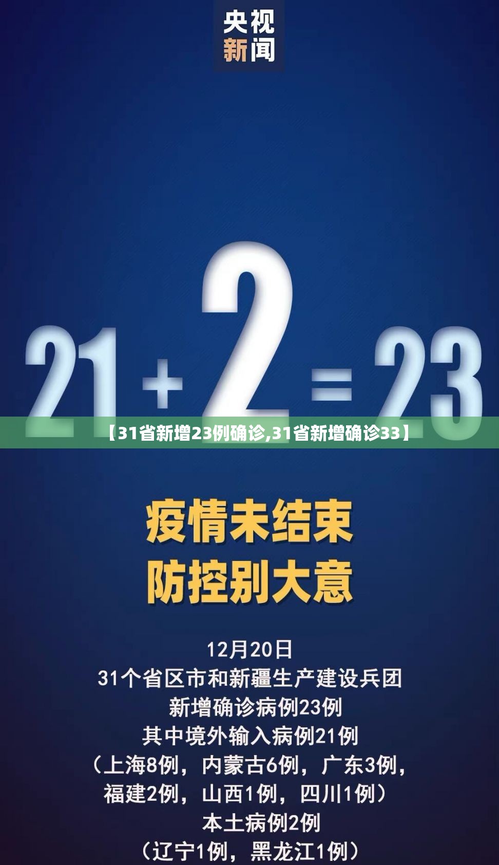 【31省新增23例确诊,31省新增确诊33】 【31省新增23例确诊,31省新增确诊33】