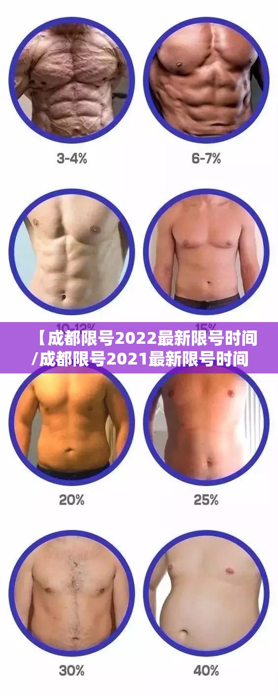 【成都限号2022最新限号时间/成都限号2021最新限号时间处罚】 【成都限号2022最新限号时间/成都限号2021最新限号时间处罚】
