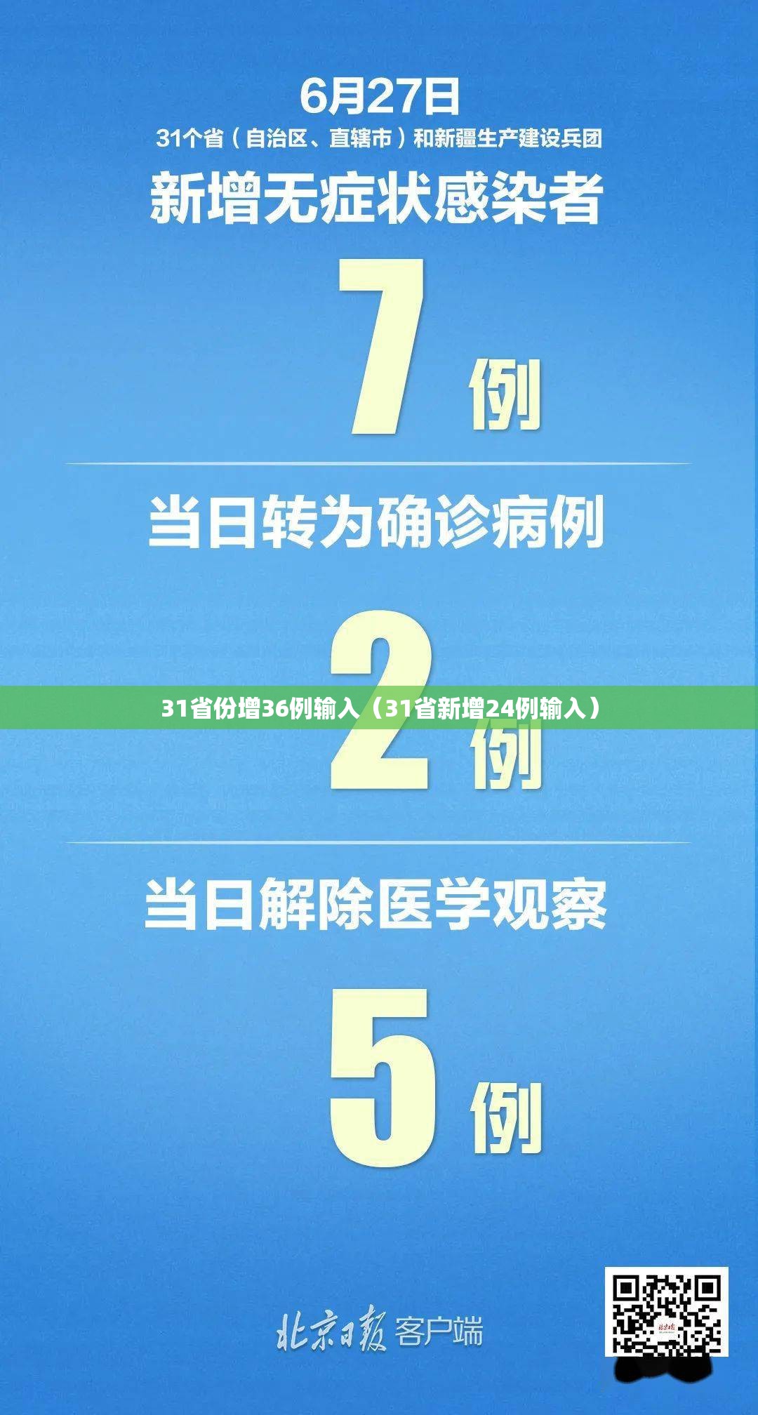 31省份增36例输入(31省新增24例输入) 31省份增36例输入(31省新增24例输入)