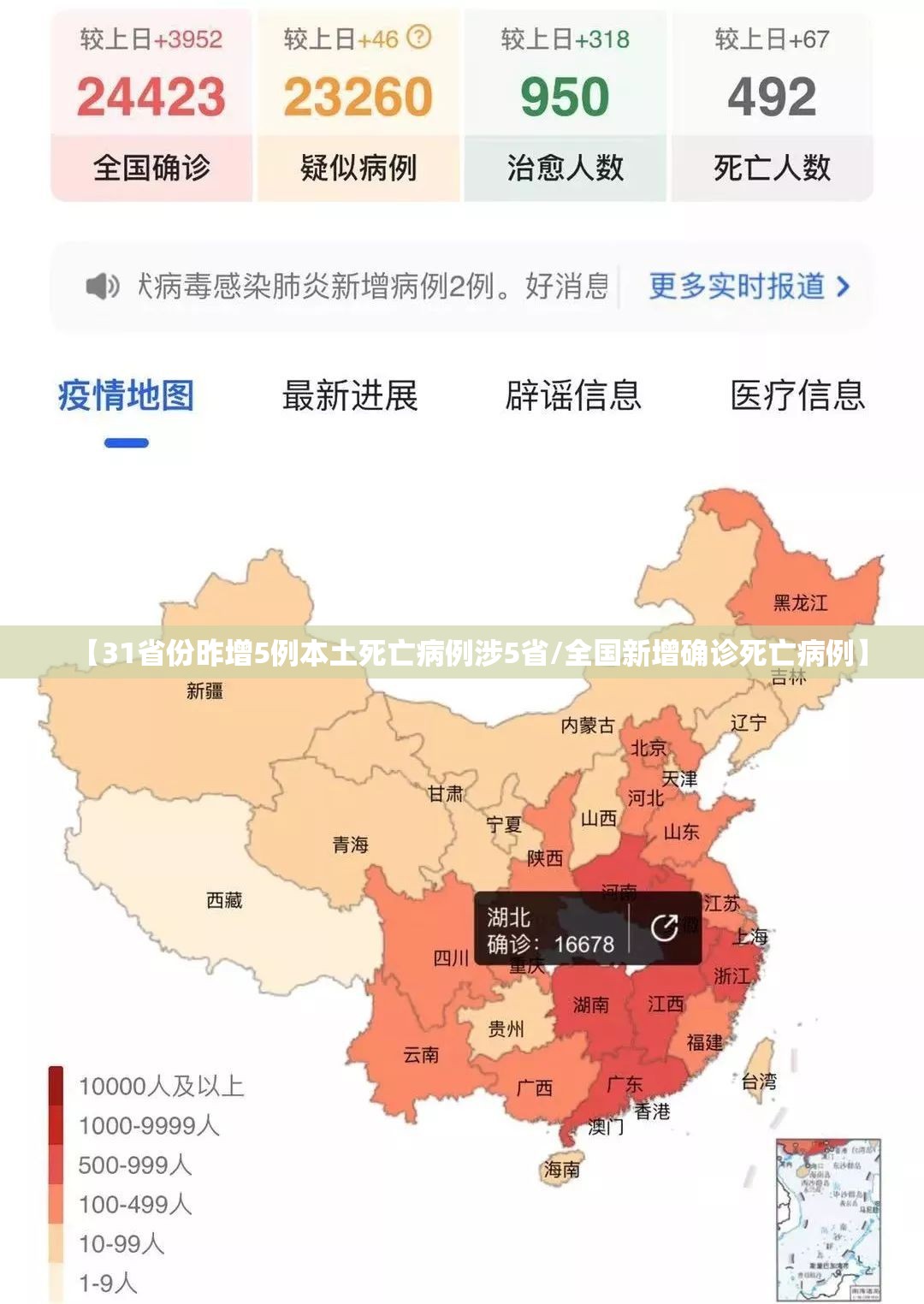 【31省份昨增5例本土死亡病例涉5省/全国新增确诊死亡病例】 【31省份昨增5例本土死亡病例涉5省/全国新增确诊死亡病例】