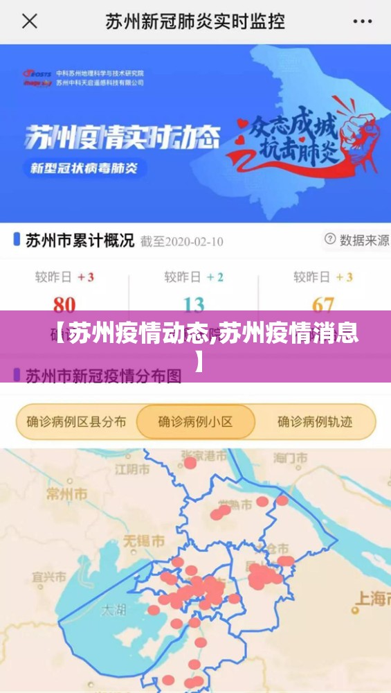 【苏州疫情动态,苏州疫情消息】 【苏州疫情动态,苏州疫情消息】
