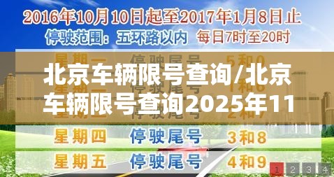 北京车辆限号查询/北京车辆限号查询2025年11月 北京车辆限号查询/北京车辆限号查询2025年11月