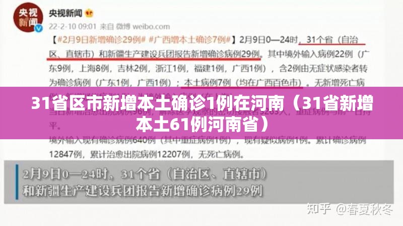 31省区市新增本土确诊1例在河南(31省新增本土61例河南省) 31省区市新增本土确诊1例在河南(31省新增本土61例河南省)