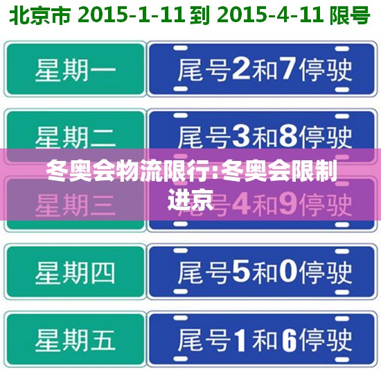 冬奥会物流限行:冬奥会限制进京 冬奥会物流限行:冬奥会限制进京