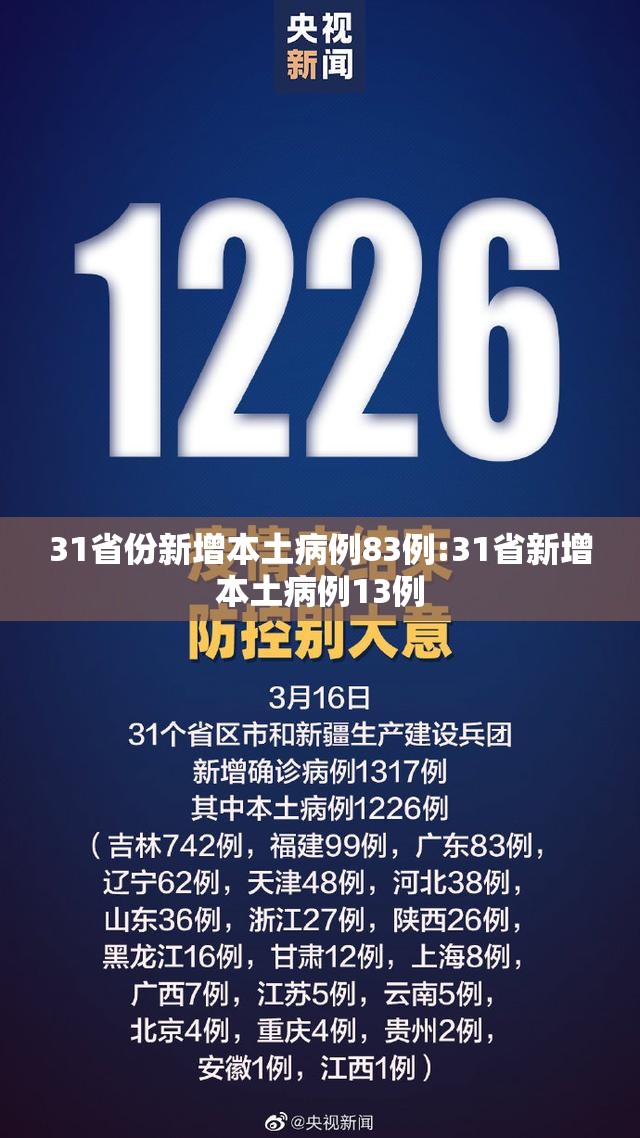 31省份新增本土病例83例:31省新增本土病例13例 31省份新增本土病例83例:31省新增本土病例13例