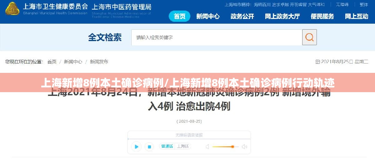 上海新增8例本土确诊病例/上海新增8例本土确诊病例行动轨迹