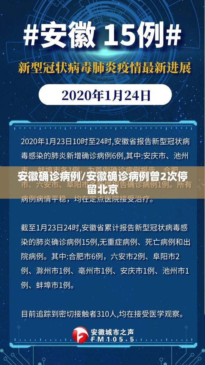 安徽确诊病例/安徽确诊病例曾2次停留北京 安徽确诊病例/安徽确诊病例曾2次停留北京