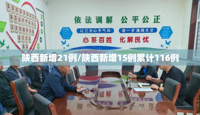 陕西新增21例/陕西新增15例累计116例 陕西新增21例/陕西新增15例累计116例