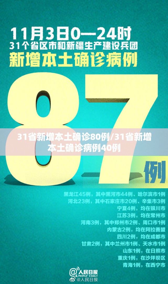 31省新增本土确诊80例/31省新增本土确诊病例40例 31省新增本土确诊80例/31省新增本土确诊病例40例