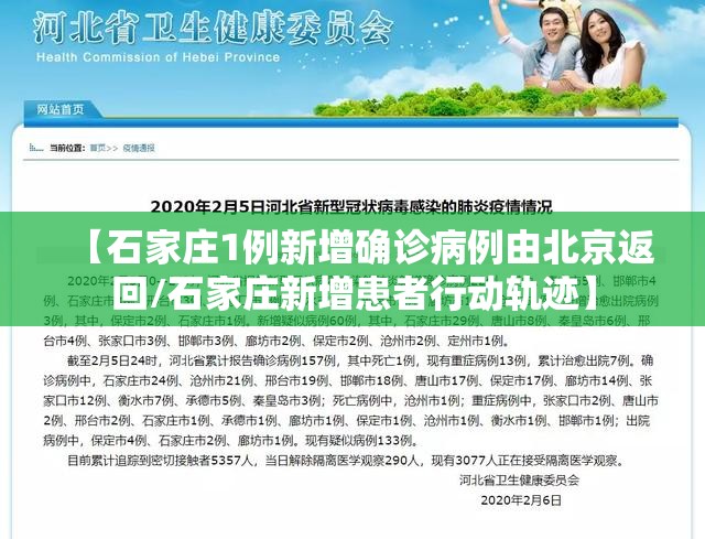 【石家庄1例新增确诊病例由北京返回/石家庄新增患者行动轨迹】