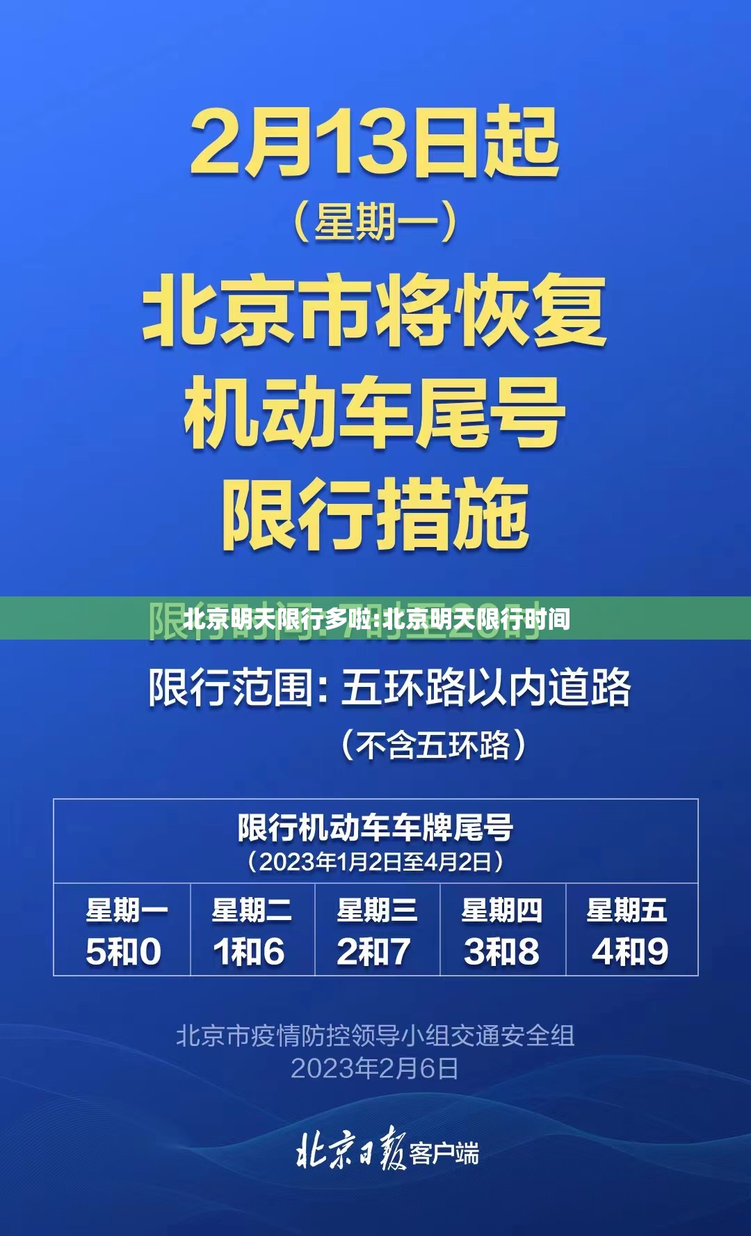 北京明天限行多啦:北京明天限行时间 北京明天限行多啦:北京明天限行时间