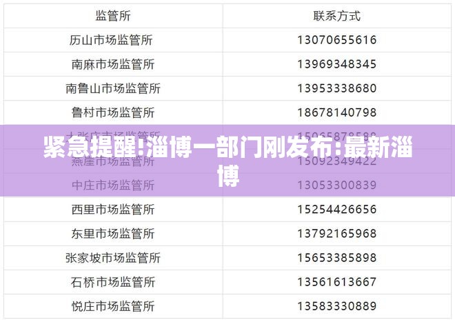 紧急提醒!淄博一部门刚发布:最新淄博 紧急提醒!淄博一部门刚发布:最新淄博